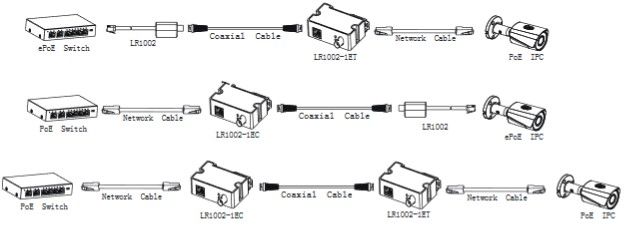 DH-LR1002-1EC Конвертер сигнала (приёмник) 00-00000312 фото