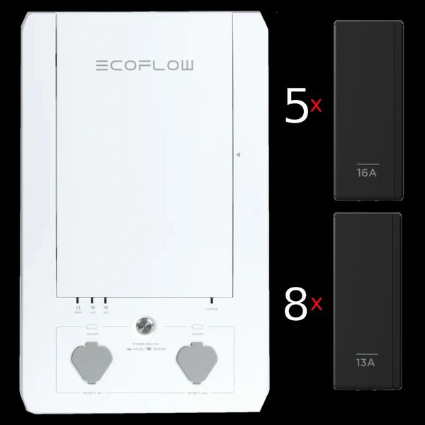 EcoFlow Smart Home Panel Combo Набір панель+реле 99-00011133 фото
