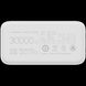 Xiaomi Mi Power Bank 3 30000 mAh 24W Fast Charge PB3018ZM White (VXN4307CN) Повербанк 99-00012278 фото 2